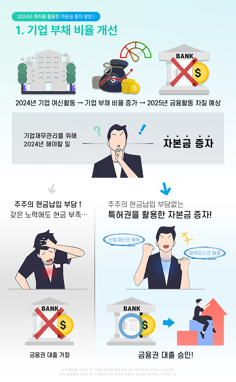 광고