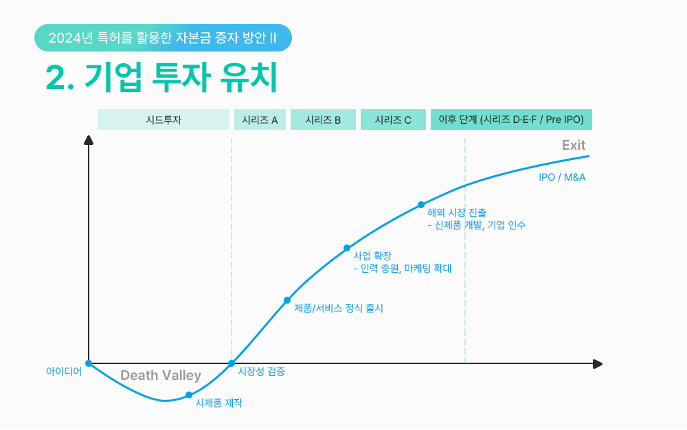 광고