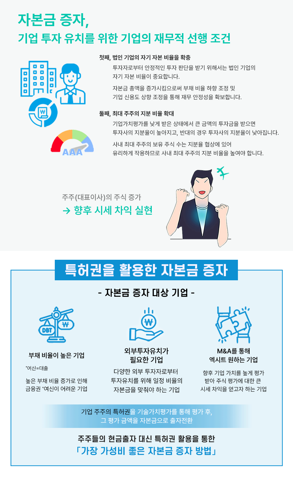 광고